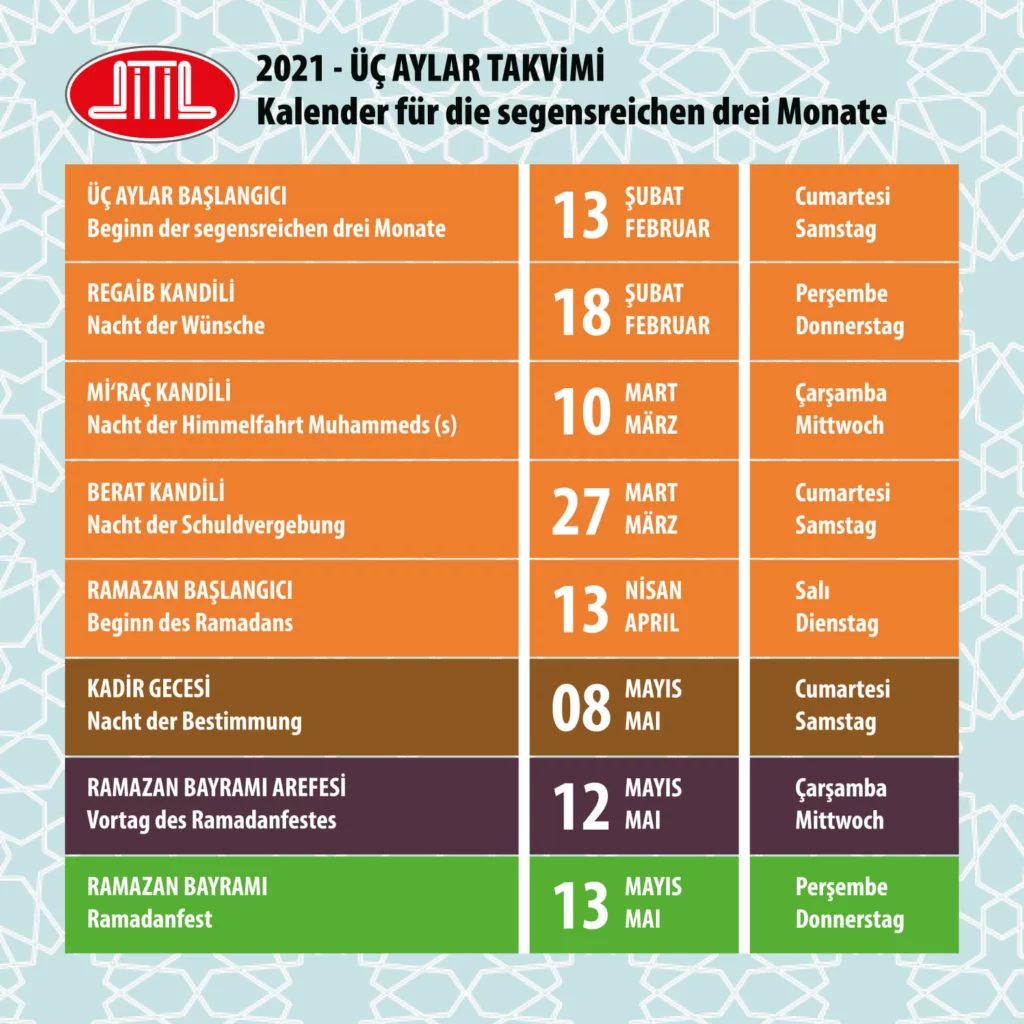 2021 Üç Aylar Takvimi
