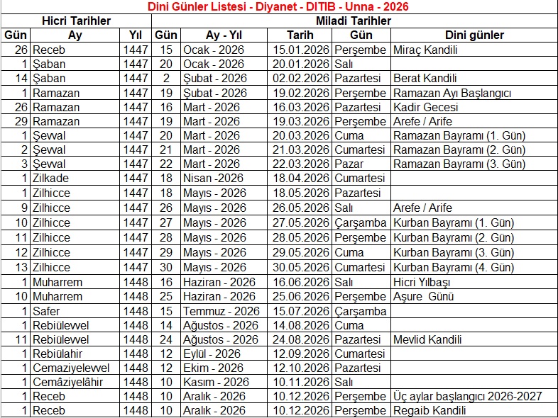 Dini Günler Listesi - Diyanet - DITIB - Unna - 2026