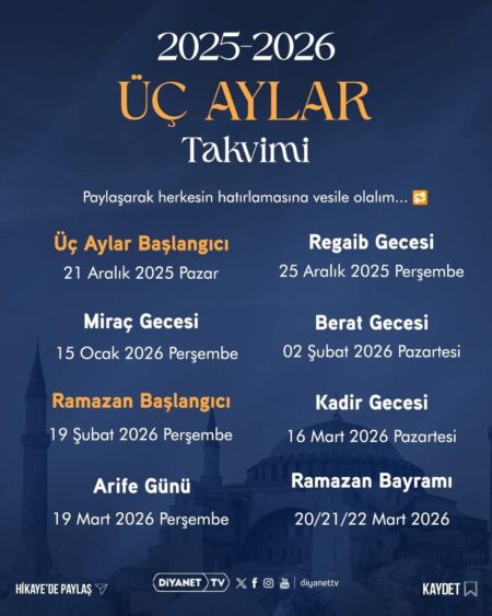 Üç Aylar Takvimi - Kalender für die gesegneten drei Monate - 2025-2026